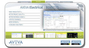 CNN - Traveller Carousel